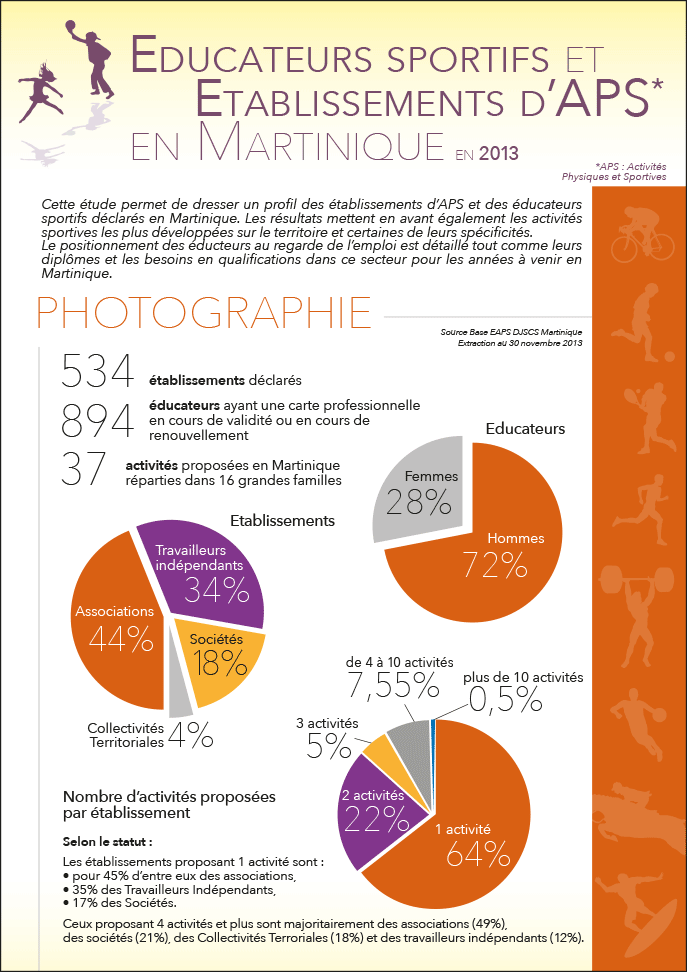 vignette politiqueseducatives