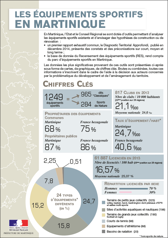 vignette politiqueseducatives