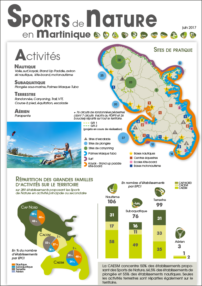 vignette politiqueseducatives