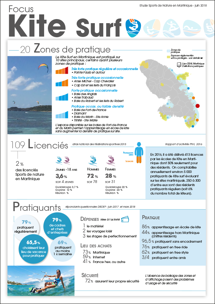 vignette politiqueseducatives