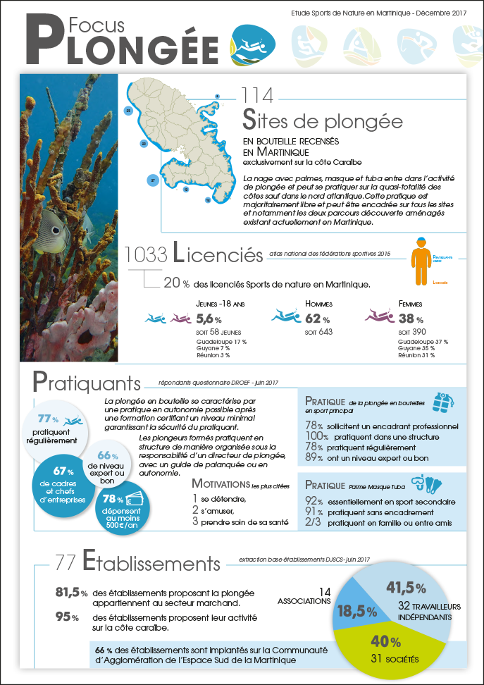 vignette politiqueseducatives