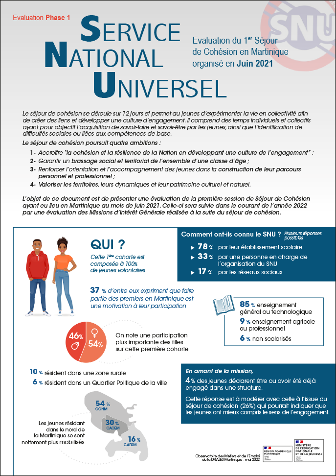 vignette politiqueseducatives